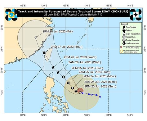 typhoon egay track